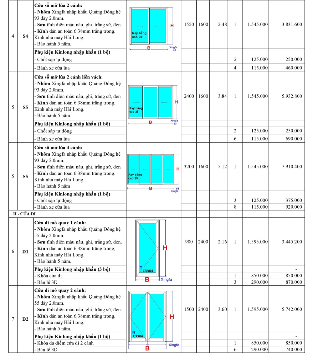 báo giá cửa nhôm xingfa