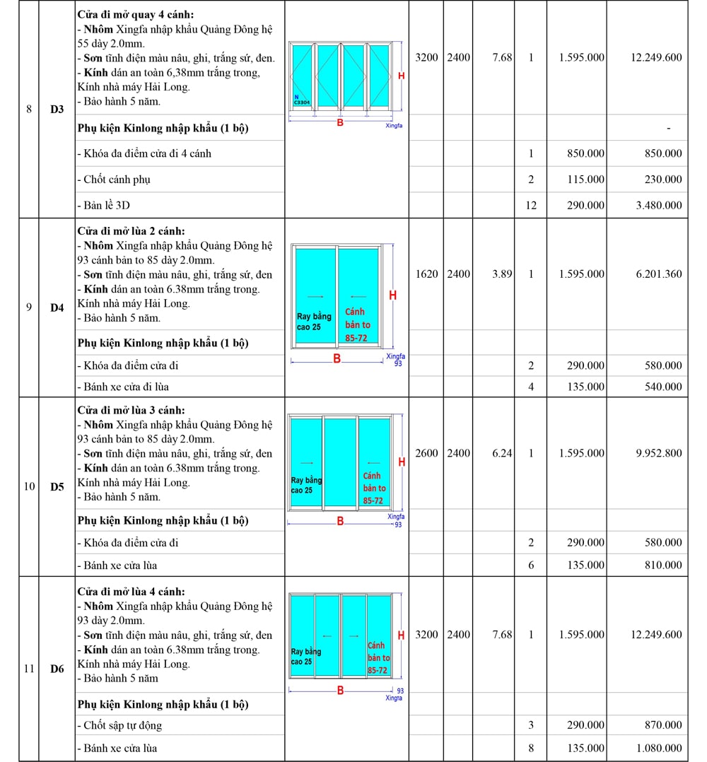 báo giá cửa nhôm xingfa